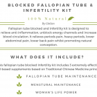 Fallopian Tube & Infertility Kit