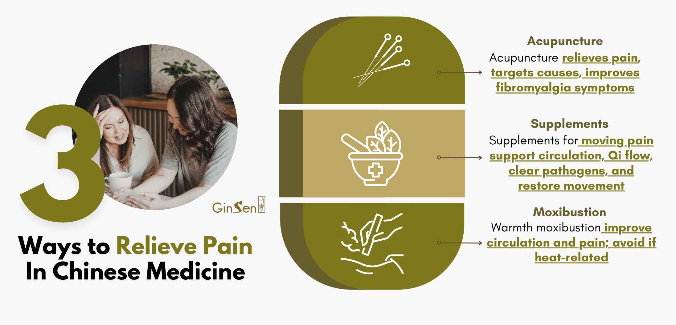 3 Ways to Relieve Pain In Chinese Medicine